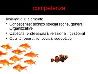 competenza 
Insieme di 3 elementi: 
• Conoscenze: tecnico specialistiche, generali. 
Organizzative 
• Capacità: professionali, relazionali, gestionali 
• Qualità: operative, sociali, soggettive 
 