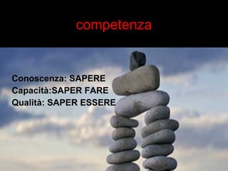 competenza 
Conoscenza: SAPERE 
Capacità:SAPER FARE 
Qualità: SAPER ESSERE 
 
