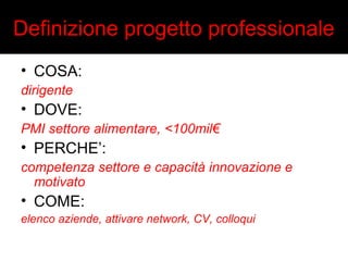 Definizione progetto professionale 
• COSA: 
dirigente 
• DOVE: 
PMI settore alimentare, <100mil€ 
• PERCHE’: 
competenza settore e capacità innovazione e 
motivato 
• COME: 
elenco aziende, attivare network, CV, colloqui 
 