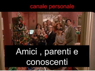 canale personale 
Amici , parenti e 
conoscenti 
 