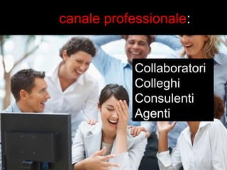 canale professionale: 
Collaboratori 
Colleghi 
Consulenti 
Agenti 
 