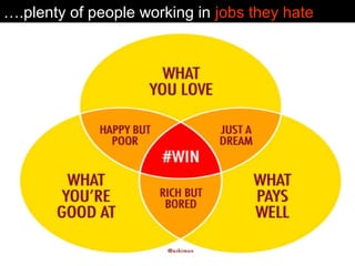 ….plenty of people working in jobs they hate 
 