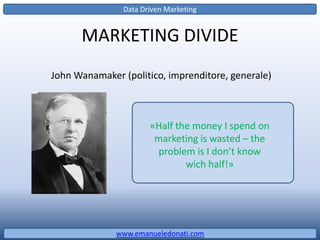 Data Driven Marketing

MARKETING DIVIDE
John Wanamaker (politico, imprenditore, generale)

«Half the money I spend on
marketing is wasted – the
problem is I don’t know
wich half!»

www.emanueledonati.com

 
