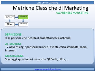 Data Driven Marketing

Metriche Classiche di Marketing
AWARENESS MARKETING
LOYALTY

AWARENESS

TRIAL

EVALUATION

DEFINIZIONE
% di persone che ricorda il prodotto/servizio/brand
ATTUAZIONE
TV Advertising, sponsorizzazioni di eventi, carta stampata, radio,
Internet
MISURAZIONE
Sondaggi, questionari ma anche QRCode, URLs,…
www.emanueledonati.com

 