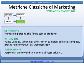 Data Driven Marketing

Metriche Classiche di Marketing
EVALUATION MARKETING
LOYALTY

AWARENESS

TRIAL

EVALUATION

DEFINIZIONE
Numero di persone che fanno test di prodotto
ATTUAZIONE
Punto vendita, sampling sul territorio, campioni su carta stampata,
brochure informative, siti web descrittivi
MISURAZIONE
Persone al punto vendita, numero di «test drive»,…
www.emanueledonati.com

 