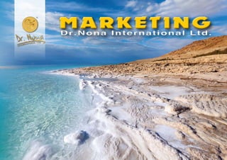MARKETINGMARKETINGDr.Nona International Ltd.Dr.Nona International Ltd.
 