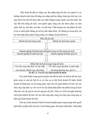 - Khi trình độ dân trí nâng cao, thu nhập tăng lên thì con người có xu
hướng chuyên môn hóa để nâng cao năng suất lao động, tham gia tích cực vào
quá trình trao đổi để thỏa mãn cao nhất những mong muốn của bản thân. Do
vậy khi tiêu dùng du lịch, con người ngày càng yêu cầu được phục vụ tiện
nghi, lịch sự, chu đáo, an toàn, vệ sinh hơn. Chất lượng của sản phẩm du lịch
là sự so sánh giữa những gì mà họ cảm nhận được với những gì mong đợi, cái
họ cảm nhận được phải tương xứng với những chi phí đã bỏ ra.
Nhu cầu du lịch
Khách du lịch trong nước Khách du lịch nước ngoài
Doanh nghiệp lữ hành (cầu nối giữa Cung và Cầu trong du lịch)
Doanh nghiệp lữ hành nội địa Doanh nghiệp lữ hành quốc tế
Điểm đến du lịch (Cung trong du lịch)
Các nhà cung cấp dịch vụ trực tiếp:
vận chuyển, khách sạn, nhà hàng.
Các nhà cung cấp dịch vụ gián tiếp:
của hàng thương mại, giải trí…
Sơ đồ 1.2. Vai trò của kinh doanh lữ hành
Các mâu thuẫn trong quan hệ giữa chủ thể du lịch với khách thể du lịch,
giữa cung và cầu du lịch là cơ sở cho sự ra đời kinh doanh lữ hành. Kinh
doanh lữ hành giữ vai trò trung gian, làm cầu nối giữa khách du lịch với các
nhà cung cấp dịch vụ với vai trò là các kênh phân phối sản phẩm trong du lịch
tiếp cận với các giá trị của tài nguyên du lịch. Trên cơ sở đó rút ngắn khoảng
cách giữa khách du lịch với các nhà cung cấp, nâng cao hiệu quả cung ứng và
hiệu quả kinh doanh du lịch.
Tóm lại, kinh doanh lữ hành là một bộ phận quan trọng mang tính quyết
định đến sự phát triển du lịch ở một không gian, thời gian nhất định. Xuất phát
16
 