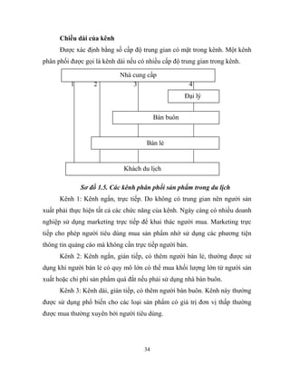 Chiều dài của kênh
Được xác định bằng số cấp độ trung gian có mặt trong kênh. Một kênh
phân phối được gọi là kênh dài nếu có nhiều cấp độ trung gian trong kênh.
1 2 3 4
Sơ đồ 1.5. Các kênh phân phối sản phẩm trong du lịch
Kênh 1: Kênh ngắn, trực tiếp. Do không có trung gian nên người sản
xuất phải thực hiện tất cả các chức năng của kênh. Ngày càng có nhiều doanh
nghiệp sử dụng marketing trực tiếp để khai thác người mua. Marketing trực
tiếp cho phép người tiêu dùng mua sản phẩm nhờ sử dụng các phương tiện
thông tin quảng cáo mà không cần trực tiếp người bán.
Kênh 2: Kênh ngắn, gián tiếp, có thêm người bán lẻ, thường được sử
dụng khi người bán lẻ có quy mô lớn có thể mua khối lượng lớn từ người sản
xuất hoặc chi phí sản phẩm quá đắt nếu phải sử dụng nhà bán buôn.
Kênh 3: Kênh dài, gián tiếp, có thêm người bán buôn. Kênh này thường
được sử dụng phổ biến cho các loại sản phẩm có giá trị đơn vị thấp thường
được mua thường xuyên bởi người tiêu dùng.
34
Bán buôn
Nhà cung cấp
Đại lý
Bán lẻ
Khách du lịch
 