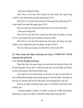 - Hiệu quả sử dụng lao động:
Năm 2014 so với năm 2013, doanh thu bình quân đầu người tăng
13,02% và lợi nhuận bình quân đầu người tăng 30,37%
Năm 2015 so với năm 2014, doanh thu bình quân đầu người tăng 2,87%
và lợi nhuận bình quân đầu người giảm 1,97%
Như vậy, hiệu quả sử dụng lao động năm 2014 cao hơn năm 2015
- Hiệu quả sử dụng vốn:
Năm 2014 so với năm 2013, doanh thu bình quân trên đồng vốn tăng
9.31% và lợi nhuận bình quân trên đồng vốn tăng 26,09%.
Năm 2015 so với năm 2014,doanh thu bình quân trên đồng vốn giảm
18,08% và lợi nhuận bình quân trên đồng vốn giảm 21.94%
Như vậy, hiệu quả sử dụng vốn năm 2014 cao hơn năm 2015.
2.3. Thực trạng hoạt động marketing tại Công ty TNHH MTV DVLH
Saigontourist tại Hà Nội
2.3.1. Tổ chức bộ phận marketing
Nhận thức dược tầm quan trọng của marketing, ban lãng đạo công ty đã
rất chú trọng đến việc tổ chức và nâng cao hiệu quả của hoạt động marketing,
coi đó là một công cụ hữu hiệu để thành công.
Việc nghiên cứu thị trường được sự chỉ đạo trực tiếp của giám đốc, từ
đó có những phương pháp tuyên truyền quảng cáo thu hót khách, xây dựng và
tính giá các chương trình du lịch, thực hiện các hoạt động dịch vụ du lịch.
Hiện tại, bộ phận marketing thuộc quản lý của Phòng kinh doanh, gồm
4 thành viện:
- Trưởng bộ phận (1 người): Có nhiệm vụ quản lý và điều hành phòng
Marketing, có quyền cao nhất và chịu trách nhiệm trước ban giám đốc.
66
 