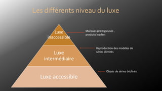 Les différents niveau du luxe
Luxe
inaccessible
Luxe
intermédiaire
Luxe accessible
Objets de séries déclinés
Reproduction des modéles de
séries illimités
Marques prestigieuses ,
produits leaders
 