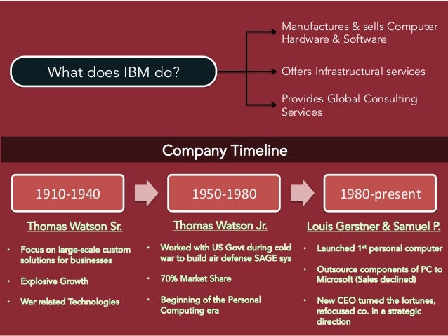 ibm case study from gerstner But what followed that was something which should serve as a case study ibm which was engineered by lou gerstner ibm: greatest corporate turnaround stories. ibm case study from gerstner But what followed that was something which should serve as a case study ibm which was engineered by lou gerstner ibm: greatest corporate turnaround stories.