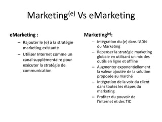 Définition du Marketing(e)« La pratique du Marketing(e) consiste, pour optimiser les profits de l’entreprise ET du client, à construire conjointement avec lui une solution à ses besoin et attente en utilisant à bon escient toutes les capacités des technologies de l’information et de la communication. Tout en prenant en  compte le jeu des autres et les moyens dont on dispose dans un cadre politique donné » 