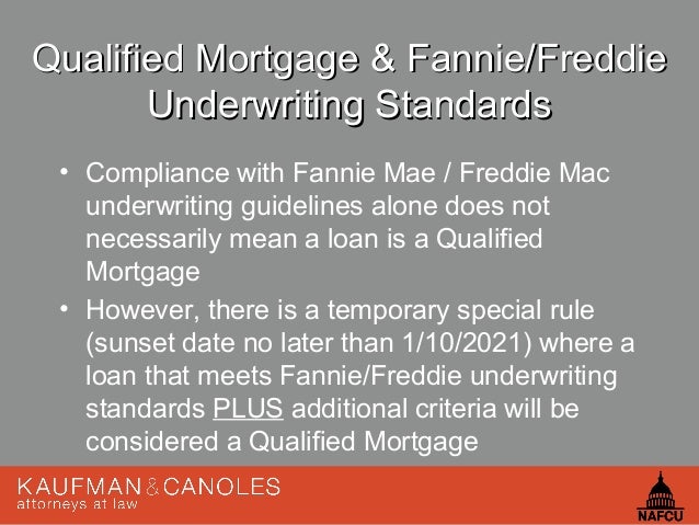 Cfpb S Final Mortgage Regulations Ability To Repay And Qualified Mort