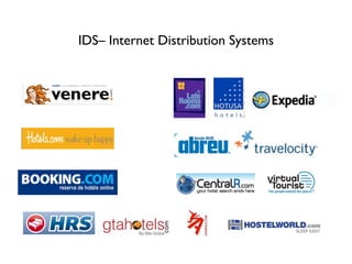 IDS– Internet Distribution Systems

 