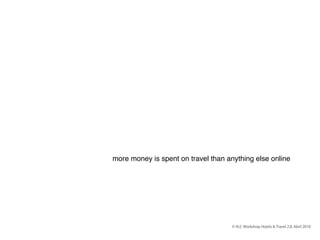 more money is spent on travel than anything else online

© th2: Workshop Hotels & Travel 2.0, Abril 2010

 