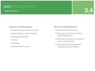 yield management

3.4

etapas & riscos

Etapas do Yield Management

Riscos do Yield Management



Recolha de informação e Previsões



Incompreensão do mercado



Optimização do mix de mercado





Tecnologia adequada

Mudança do mix para um nível de
rentabilidade inferior



Pricing



Desconto não signiﬁca um aumento
proporcional da receita



Formação





Esquemas de incentivo

Desmotivação do pessoal pelas
limitações de preço impostas

 