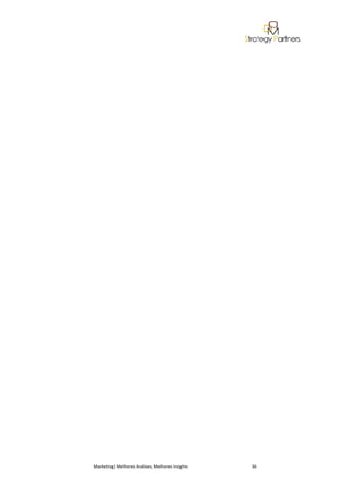 Marketing| Melhores Análises, Melhores Insights   36
 