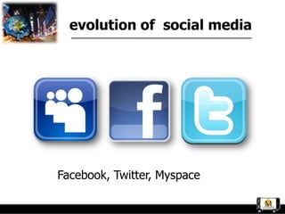 evolution of social media




Facebook, Twitter, Myspace
 