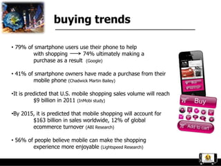 buying trends

• 79% of smartphone users use their phone to help
        with shopping       74% ultimately making a
        purchase as a result (Google)

• 41% of smartphone owners have made a purchase from their
        mobile phone (Chadwick Martin Bailey)

•It is predicted that U.S. mobile shopping sales volume will reach
          $9 billion in 2011 (InMobi study)

•By 2015, it is predicted that mobile shopping will account for
        $163 billion in sales worldwide, 12% of global
        ecommerce turnover (ABI Research)

• 56% of people believe mobile can make the shopping
        experience more enjoyable (Lightspeed Research)
 