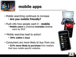 mobile apps

• Mobile searching continues to increase
   • Are you mobile friendly?
• Push info how people want it - mobile
   • Mobile users is predicted overtake desktop
      users by 2015

• Mobile searches lead to action!
   • 70% within 1 hour
• Consumers are more likely to buy from you
   • 51% more likely to purchase from retailers
   that have mobile-specific websites
 