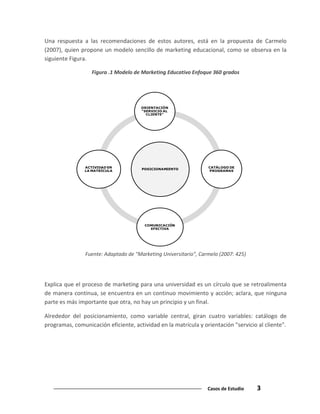 Casos de Estudio 3
POSICIONAMIENTO
ORIENTACIÓN
“SERVICIO AL
CLIENTE”
CATÁLOGO DE
PROGRAMAS
COMUNICACIÓN
EFECTIVA
ACTIVIDAD EN
LA MATRÍCULA
Una respuesta a las recomendaciones de estos autores, está en la propuesta de Carmelo
(2007), quien propone un modelo sencillo de marketing educacional, como se observa en la
siguiente Figura.
Figura .1 Modelo de Marketing Educativo Enfoque 360 grados
Fuente: Adaptado de "Marketing Universitario", Carmelo (2007: 425)
Explica que el proceso de marketing para una universidad es un círculo que se retroalimenta
de manera continua, se encuentra en un continuo movimiento y acción; aclara, que ninguna
parte es más importante que otra, no hay un principio y un final.
Alrededor del posicionamiento, como variable central, giran cuatro variables: catálogo de
programas, comunicación eficiente, actividad en la matrícula y orientación "servicio al cliente".
 