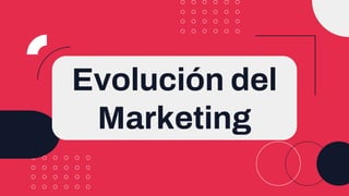 Evolución del
Marketing
 
