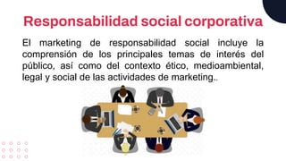 Responsabilidad social corporativa
El marketing de responsabilidad social incluye la
comprensión de los principales temas de interés del
público, así como del contexto ético, medioambiental,
legal y social de las actividades de marketing..
 