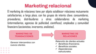 Marketing relacional
El marketing de relaciones tiene por objeto establecer relaciones mutuamente
satisfactorias, a largo plazo, con los grupos de interés clave: consumidores,
proveedores, distribuidores y otros colaboradores de marketing
(intermediarios, agencias de publicidad, científicos), empleados y comunidad
financiera (accionistas, inversores, analistas).
MARKETING DE
TRANSACCIONES
MARKETING DE
RELACIONES
Generar intercambios con
nuevos clientes.
Retención de clientes actuales
✓ Beneficios financieros.
✓ Beneficios sociales.
✓ Dependencias
estructurales.
 