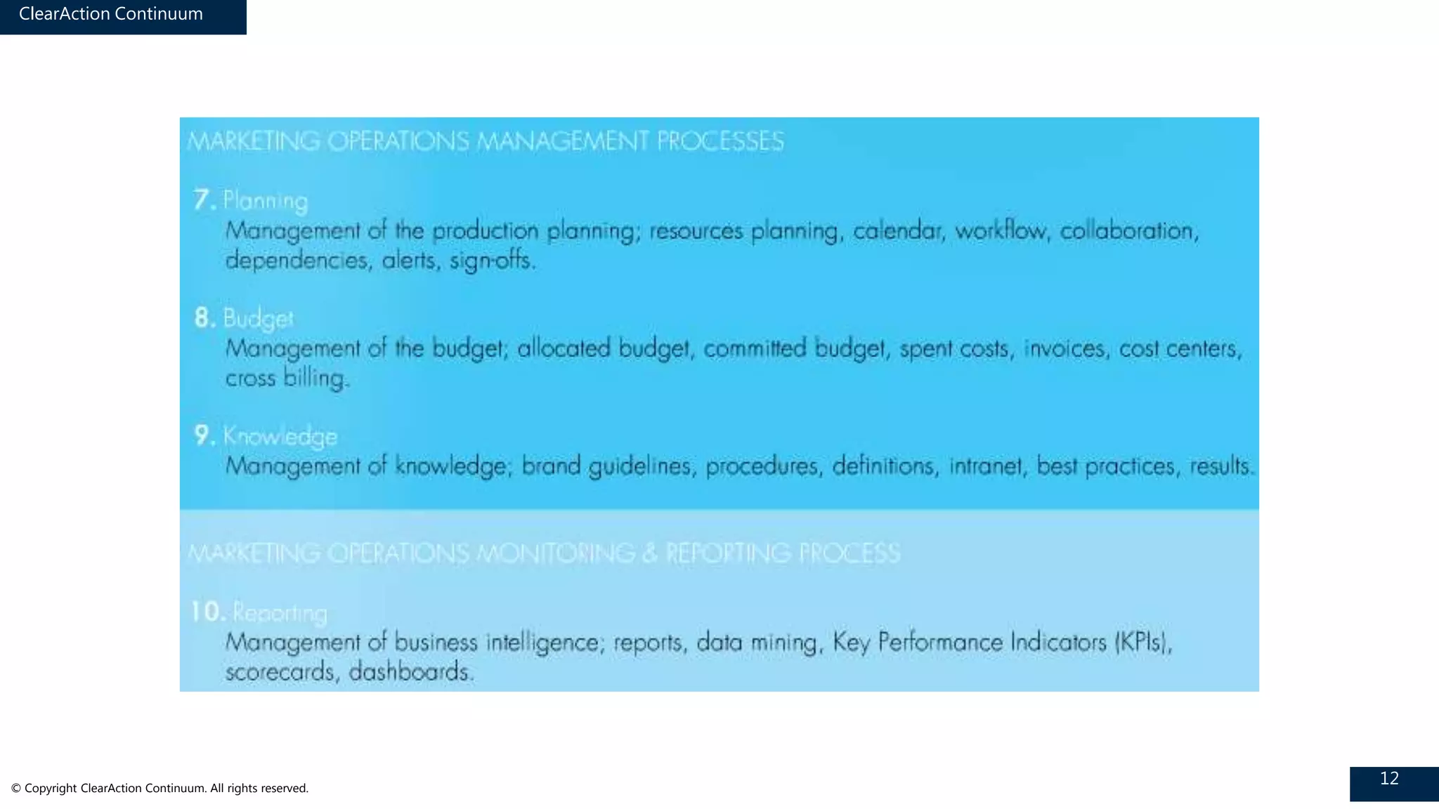 ClearAction Continuum
12© Copyright ClearAction Continuum. All rights reserved.
 