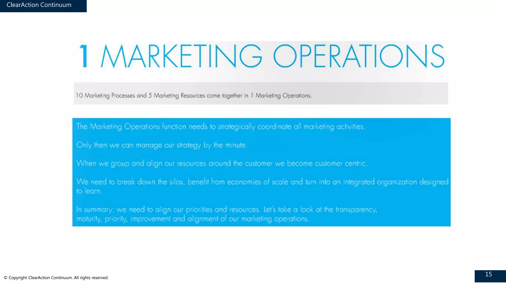 ClearAction Continuum
15© Copyright ClearAction Continuum. All rights reserved.
 