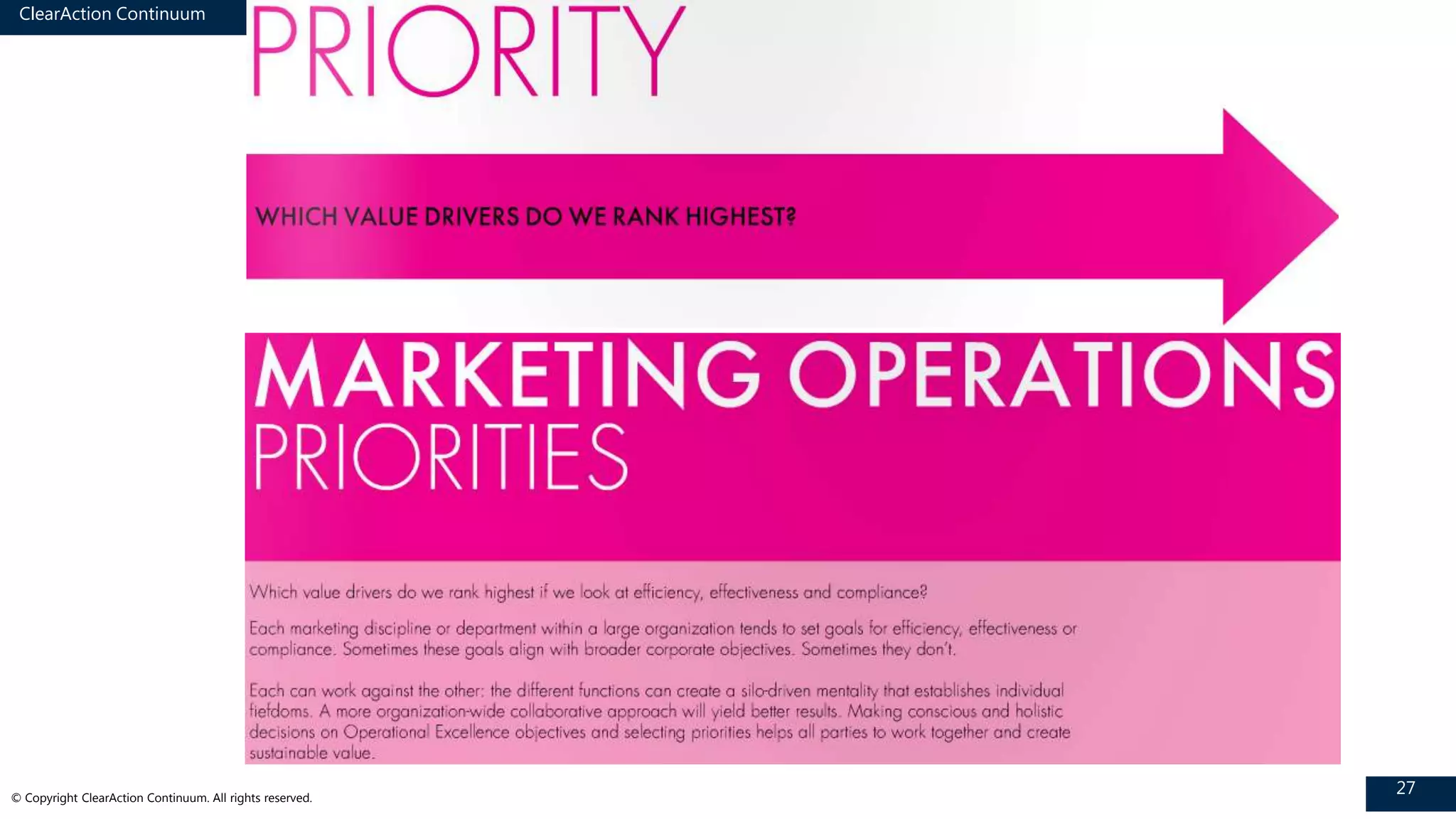 ClearAction Continuum
27© Copyright ClearAction Continuum. All rights reserved.
 