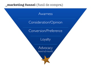 _marketing funnel (funil de compra)
Awarness
Consideration/Opinion
Conversion/Preference
Loyalty
Advocacy
(word-of-mouth)
 