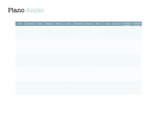 Plano Acção
Data Frequência Depat Segmento Mercado Acção Responsável Deadline Status Status Orçamento Resultados
imediatos
Resultados
M e LP
 