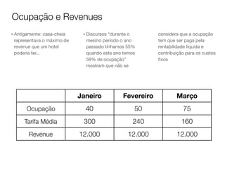 • Antigamente: casa-cheia
representava o máximo de
revenue que um hotel
poderia ter...

• Discursos “durante o
mesmo período o ano
passado tínhamos 55%
quando este ano temos
59% de ocupação”
mostram que não se
considera que a ocupação
tem que ser paga pela
rentabilidade líquida e
contribuição para os custos
ﬁxos
Ocupação e Revenues
Janeiro Fevereiro Março
Ocupação 40 50 75
Tarifa Média 300 240 160
Revenue 12.000 12.000 12.000
 