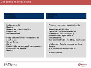 Una definición de Marketing Marketing Tradicional Indiscriminado Masivo Basado en la interrupción Inoportuno Unidireccional Poco administrable: no medible, no dosificable. Ciego, Tonto Caro Inaccesible para pequeñas empresas: economías de escala. Manual Marketing Online Preciso, relevante, personalizado Basado en el permiso Oportuno: en modo búsqueda Interactivo, transaccional y bidireccional. Apto para la conversación. Muy administrable: medible, dosificable.  Inteligente: Admite muchos matices. Barato A la medida de cada usuario. Automatizable 