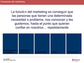 Funciones del marketing Planteamiento Estratégico Prospección Visibilidad Negociación Venta Fidelización La función del marketing es conseguir que las personas que tienen una determinada necesidad o problema, nos conozcan y les gustemos, hasta el punto que quieran confiar en nosotros… repetidamente 