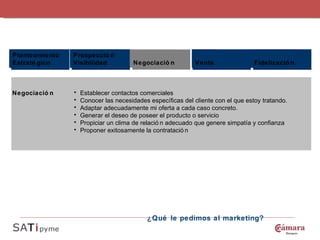 Establecer contactos comerciales Conocer las necesidades específicas del cliente con el que estoy tratando. Adaptar adecuadamente mi oferta a cada caso concreto. Generar el deseo de poseer el producto o servicio Propiciar un clima de relación adecuado que genere simpatía y confianza Proponer exitosamente la contratación Negociación Planteamiento Estratégico Prospección Visibilidad Negociación Venta Fidelización ¿Qué le pedimos al marketing? 
