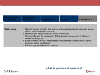 Que los clientes perciban que una vez entregado el producto o servicio, siguen siendo importantes para nosotros. Mantener con ellos un clima de afecto y confianza. Conocer el grado de satisfacción de los clientes con nuestros  productos o servicios entregados. Estar al tanto de nuevas necesidades de los clientes e informarles de como podemos seguir ayudándoles. Facilitar que nos puedan recomendar. Fidelización Planteamiento Estratégico Prospección Visibilidad Negociación Venta Fidelización ¿Qué le pedimos al marketing? 