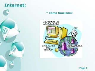 Internet: ° Cómo funciona?  