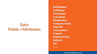 Data
Fields /Attributes
Ref Number
Full Name
First Name
Last Name
Designation
Company Name
Email ID
Job Location
Country
Employee Size
Industry
Etc.
www.arimaleads.com
 