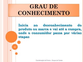 GRAU DE
     CONHECIMENTO

     Inicia  no   desconhecimento     do
     produto ou marca e vai até a compra,
     onde o consumidor passa por várias
     etapas


25




              Coordenação de Ensino - Duque de Caxias
 
