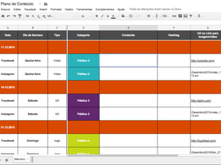 4º Passo
Crie o conteúdo
 