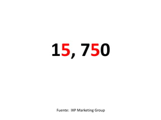 15, 750 Fuente:  IXP Marketing Group 