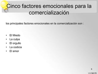 Cinco factores emocionales para la
comercialización
los principales factores emocionales en la comercialización son :

•
•
•
•
•

El Miedo
La culpa
El orgullo
La codicia
El amor

6

 