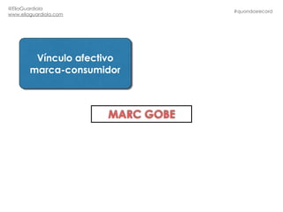 MARC GOBE
Vínculo afectivo
marca-consumidor
Marketing
de
Contenidos
#quondosrecord
@EliaGuardiola
www.eliaguardiola.com
 