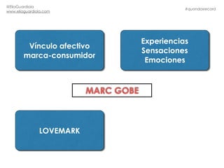 MARC GOBE
Vínculo afectivo
marca-consumidor
Experiencias
Sensaciones
Emociones
LOVEMARK
#quondosrecord
@EliaGuardiola
www....