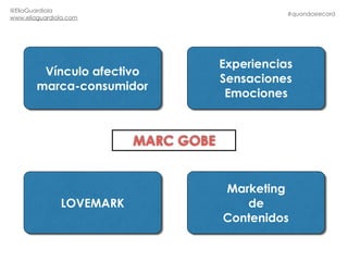 MARC GOBE
Vínculo afectivo
marca-consumidor
Experiencias
Sensaciones
Emociones
LOVEMARK
Marketing
de
Contenidos
#quondosre...
