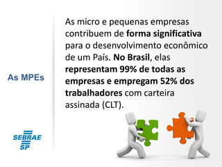 As micro e pequenas empresas
          contribuem de forma significativa
          para o desenvolvimento econômico
          de um País. No Brasil, elas
          representam 99% de todas as
As MPEs   empresas e empregam 52% dos
          trabalhadores com carteira
          assinada (CLT).
 