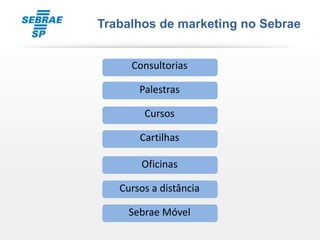 Trabalhos de marketing no Sebrae


     Consultorias

       Palestras

        Cursos

       Cartilhas

       Oficinas

   Cursos a distância

     Sebrae Móvel
 