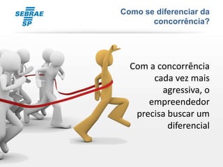 Como se diferenciar da
       concorrência?




  Com a concorrência
       cada vez mais
         agressiva, o
      empreendedor
   precisa buscar um
           diferencial
 